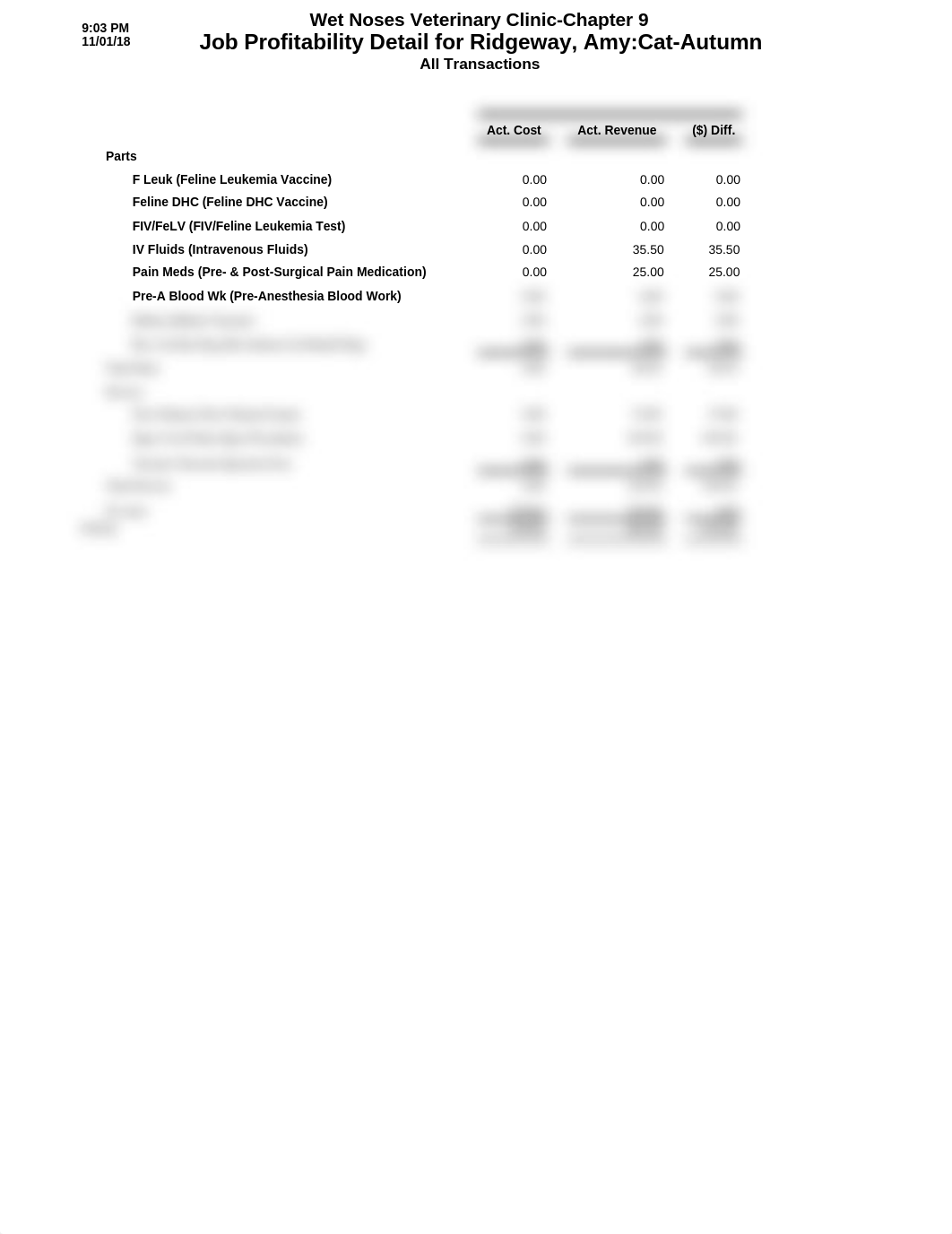 CH9_A3b Job Profitability.xlsx_dcb1l5b48gd_page4