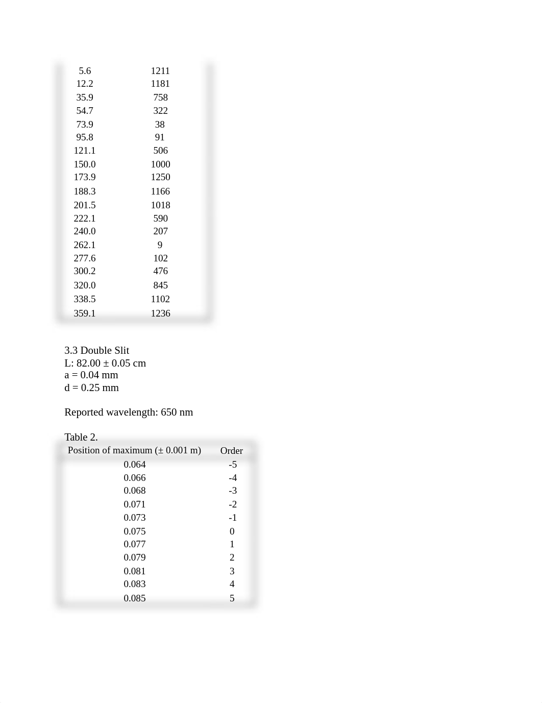 Lab Report 2-8.docx_dcb452xaca8_page2