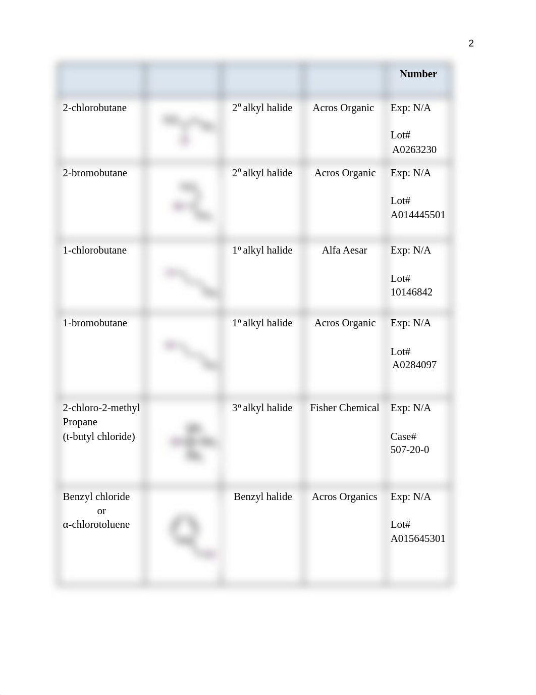 Experiment 19.docx_dcb7ojt6jdw_page2