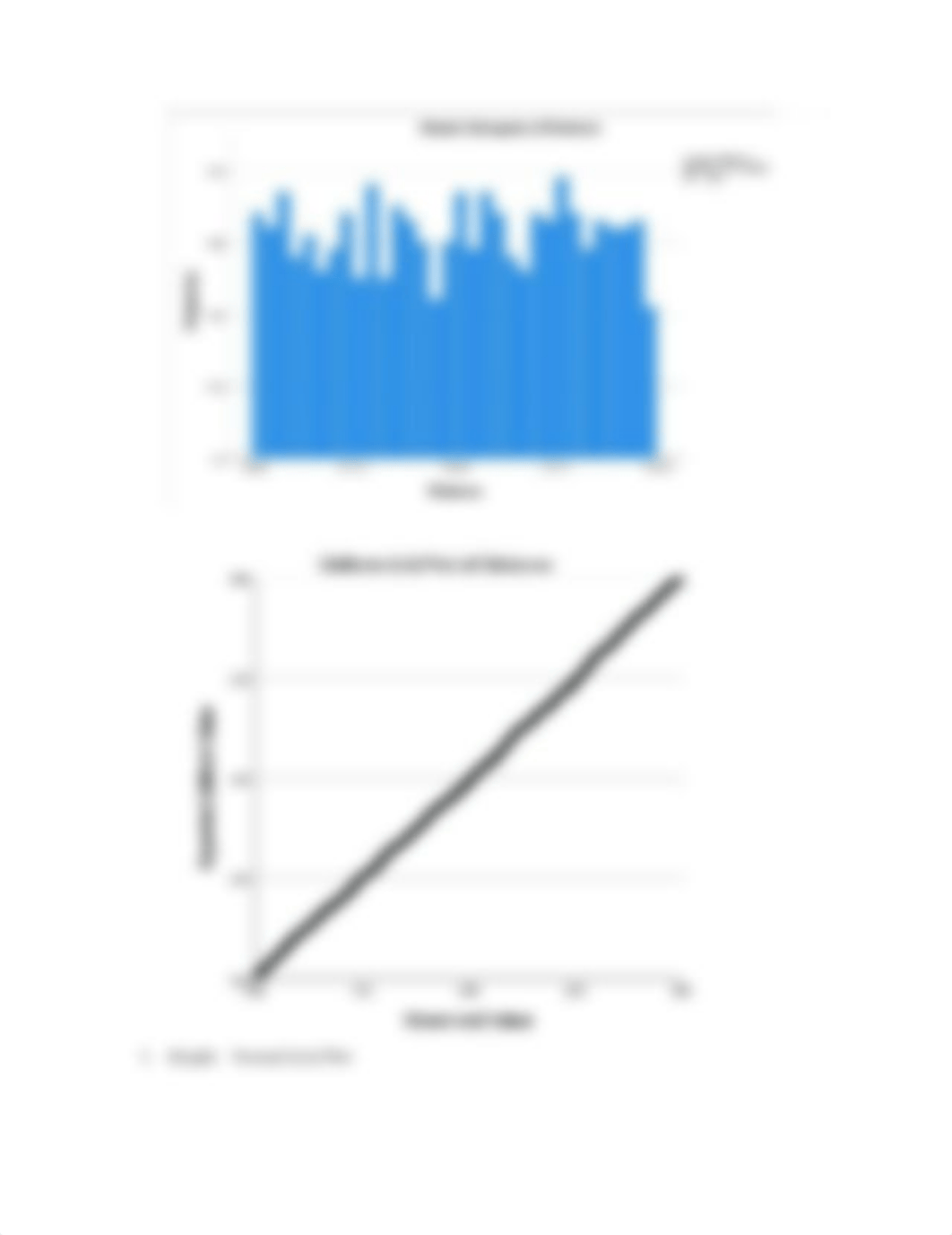 Data  Distribution Assignment.docx_dcbizlcq7qy_page3