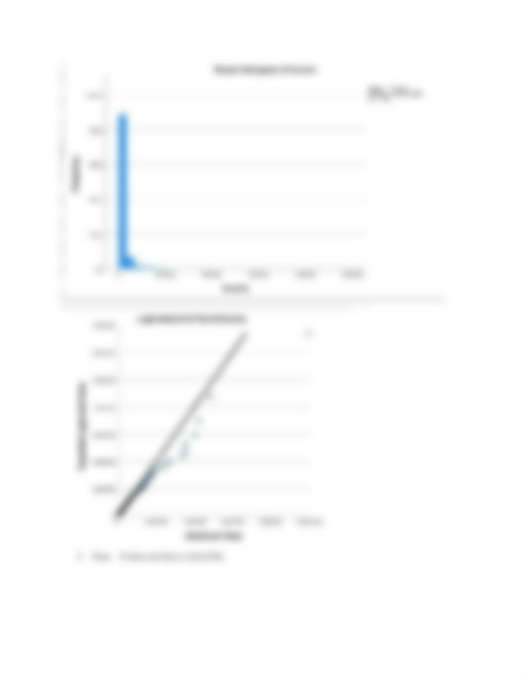 Data  Distribution Assignment.docx_dcbizlcq7qy_page5