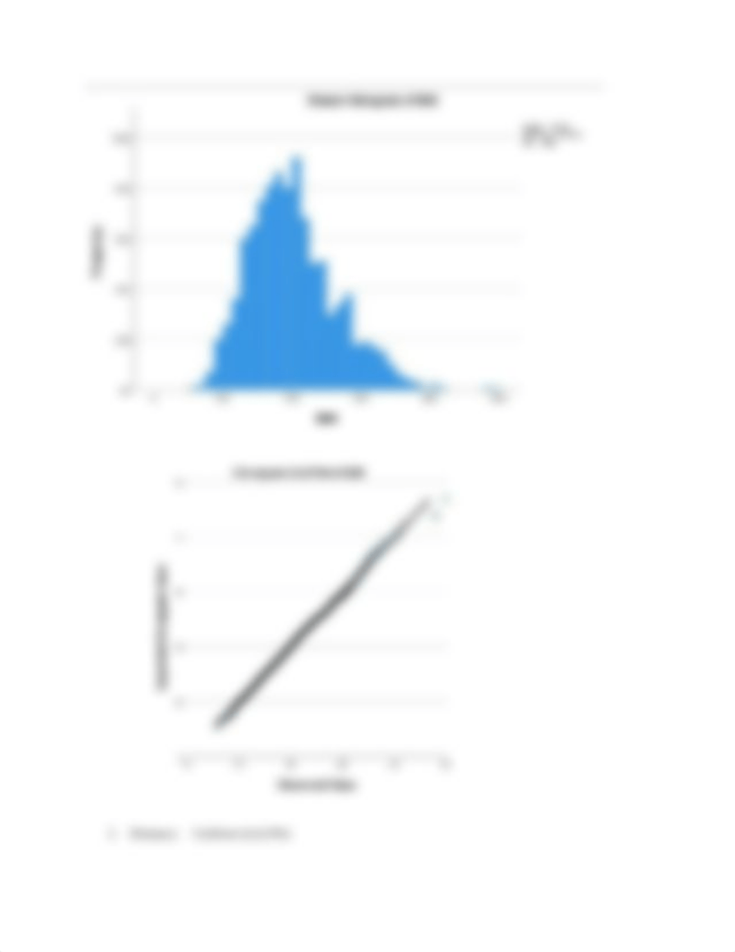 Data  Distribution Assignment.docx_dcbizlcq7qy_page2