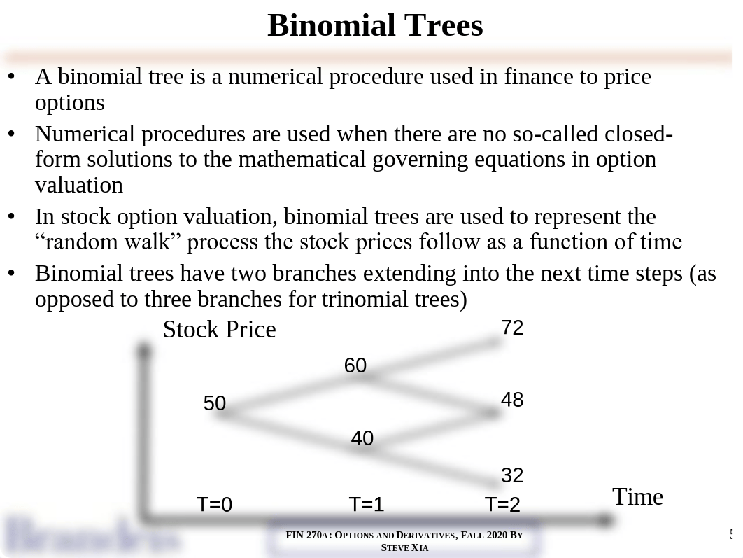 Lecture8_2020Final.pdf_dcbkm53s6pt_page5