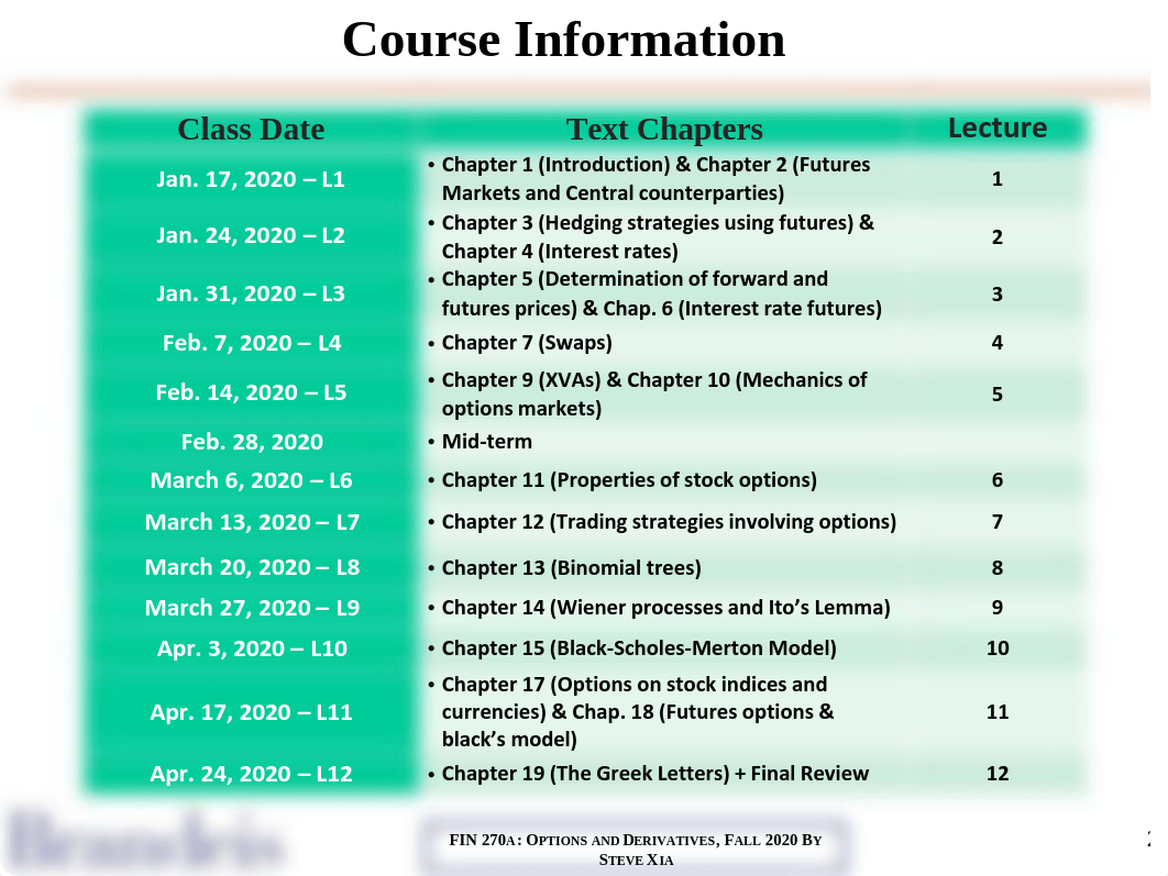 Lecture8_2020Final.pdf_dcbkm53s6pt_page2