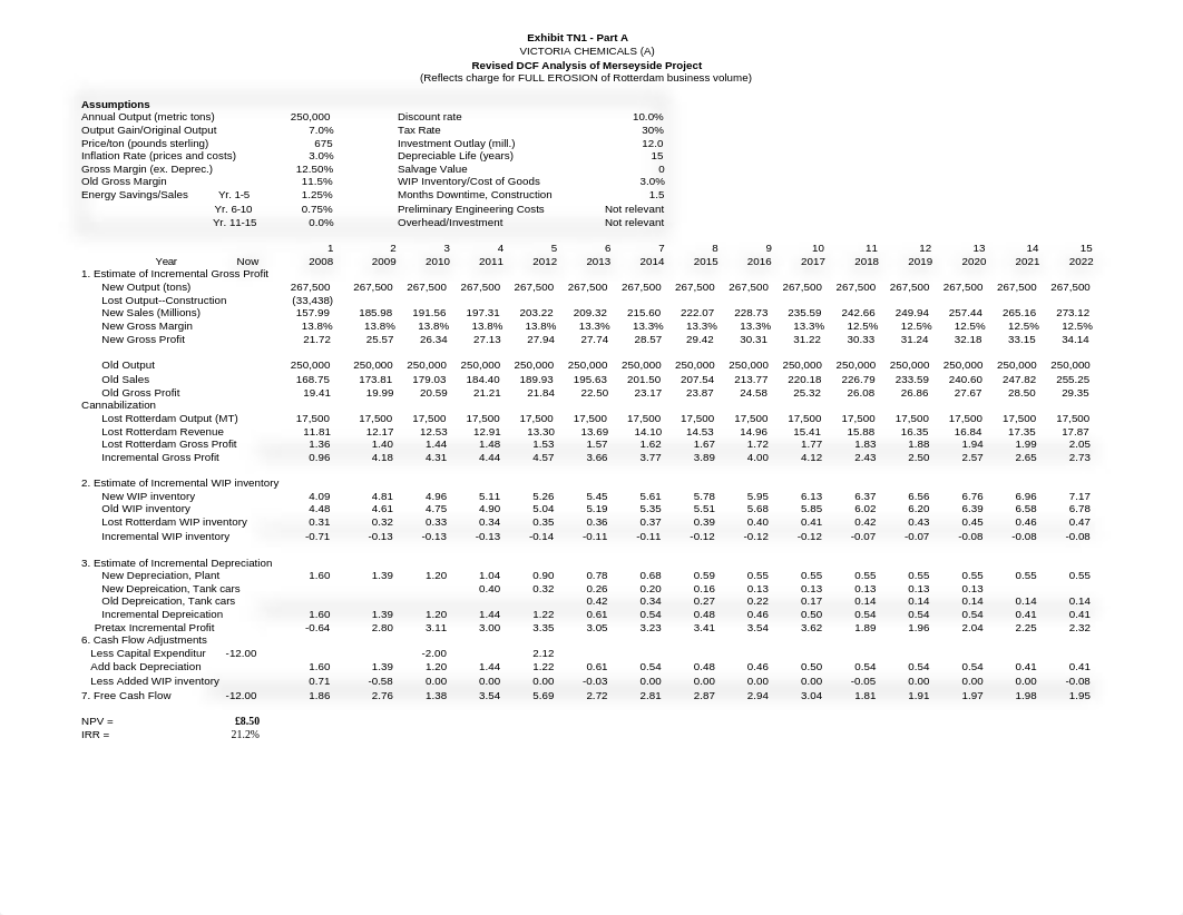 TN_24_Victoria_Chemicals_plc_A_The_Merseyside_Project_dcbmvzhaagx_page3