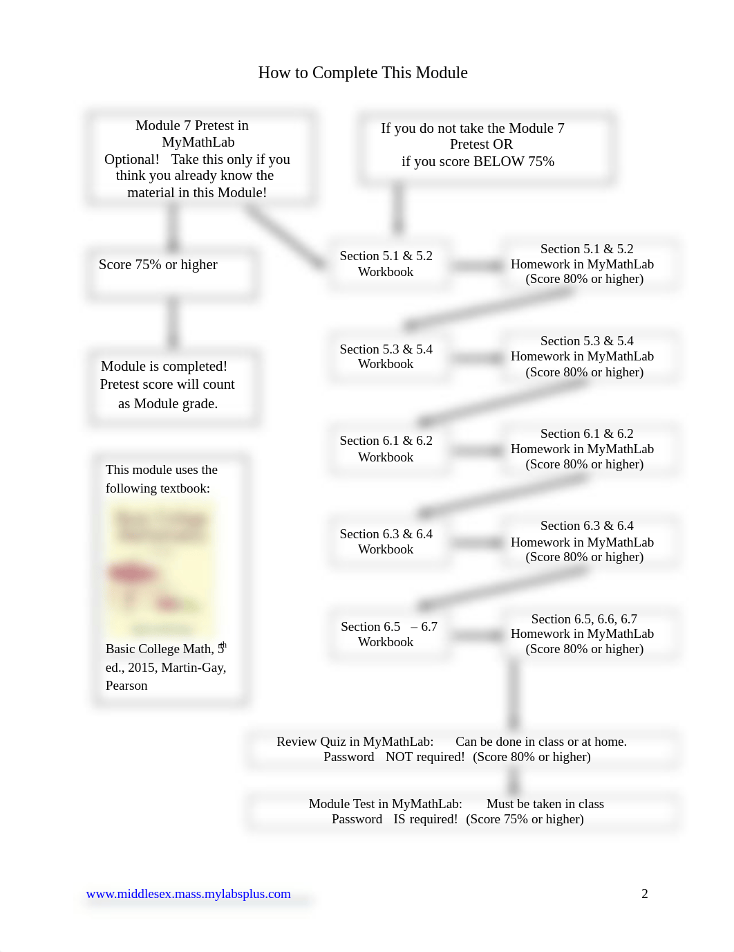 Workbook_Module_7_Ratio,_Proportion_and_Percent_2015__jmd_mw.pdf_dcbnj3gf4og_page2