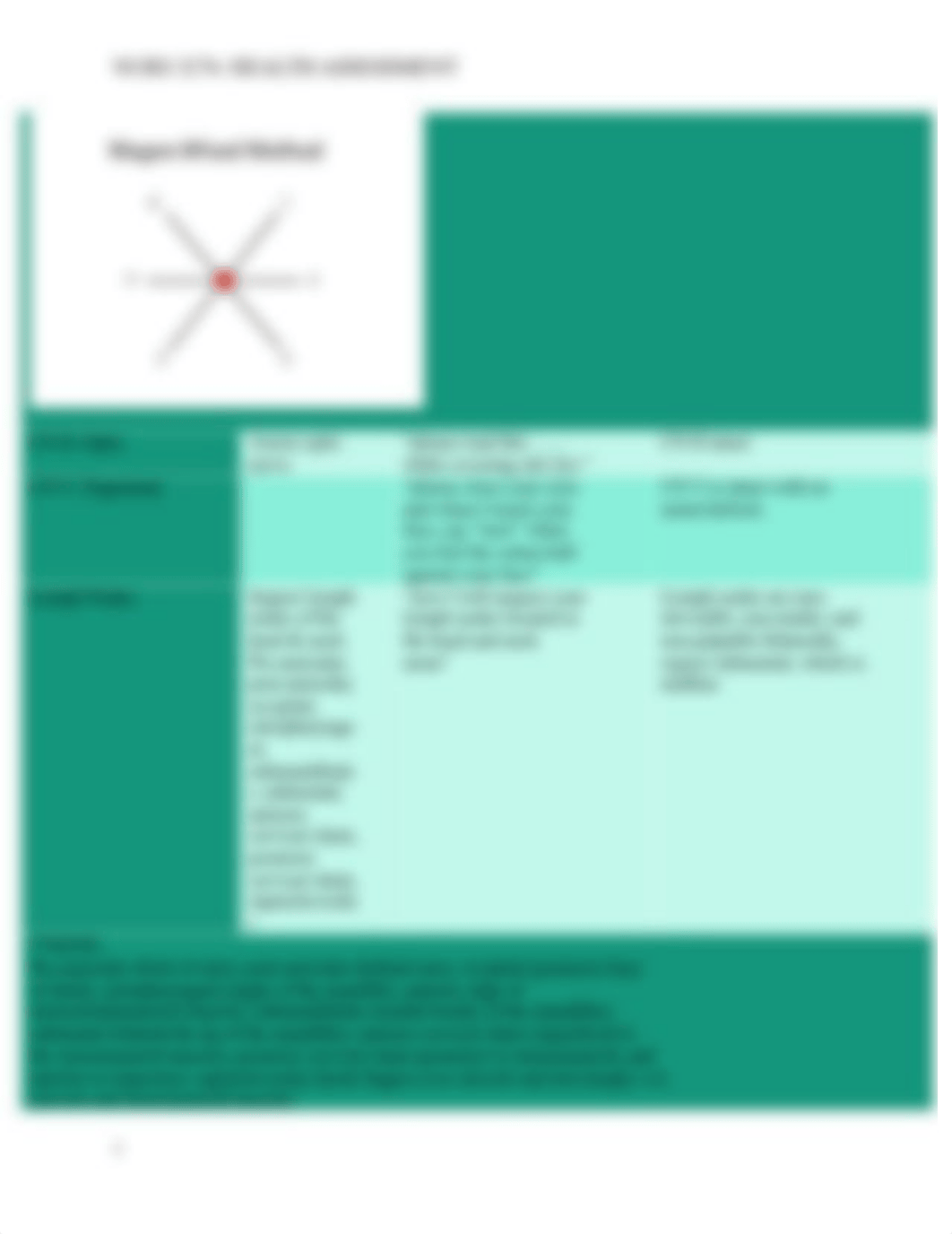 Head and Neck Assessment Guide.docx_dcbnlcuzudl_page3