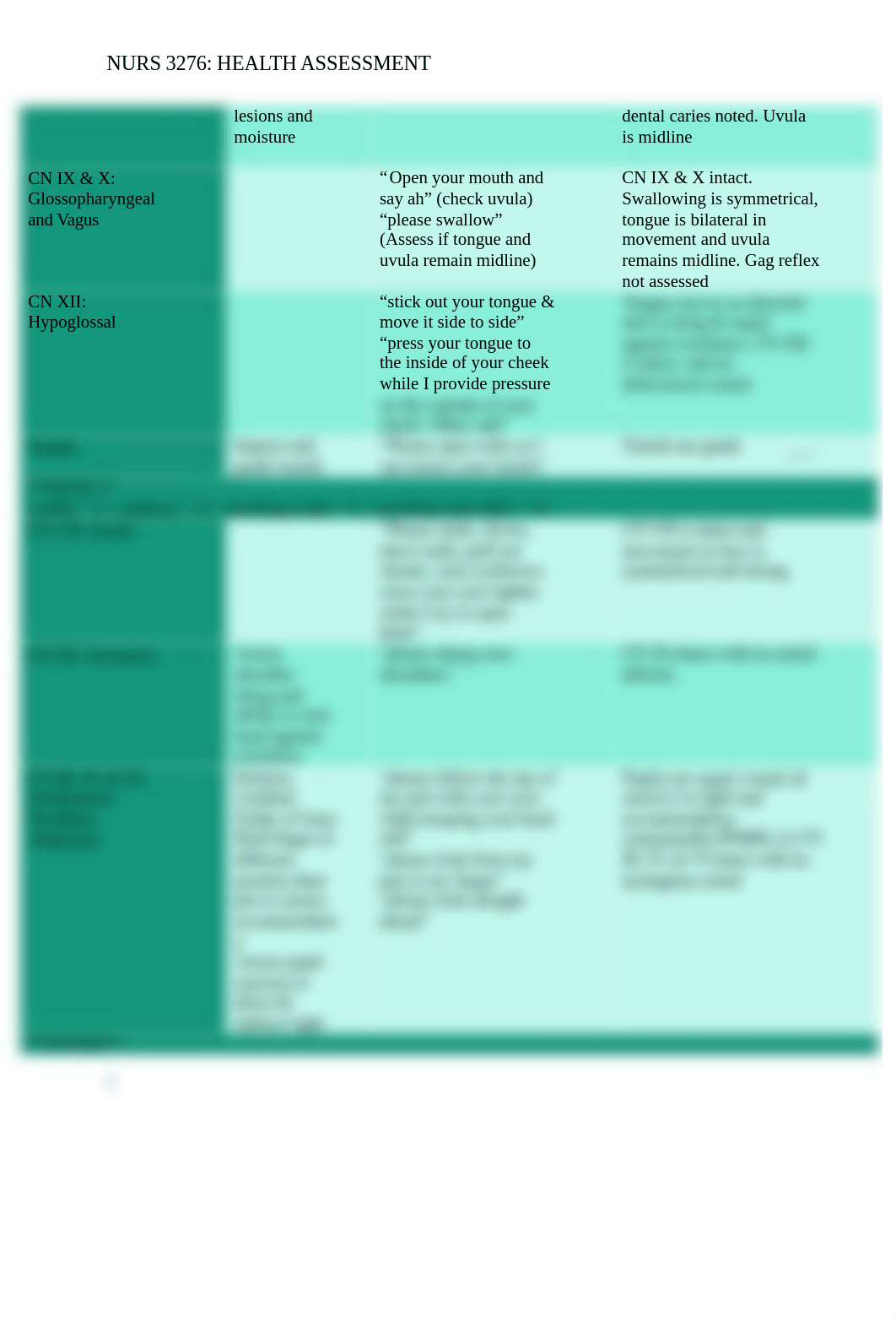 Head and Neck Assessment Guide.docx_dcbnlcuzudl_page2