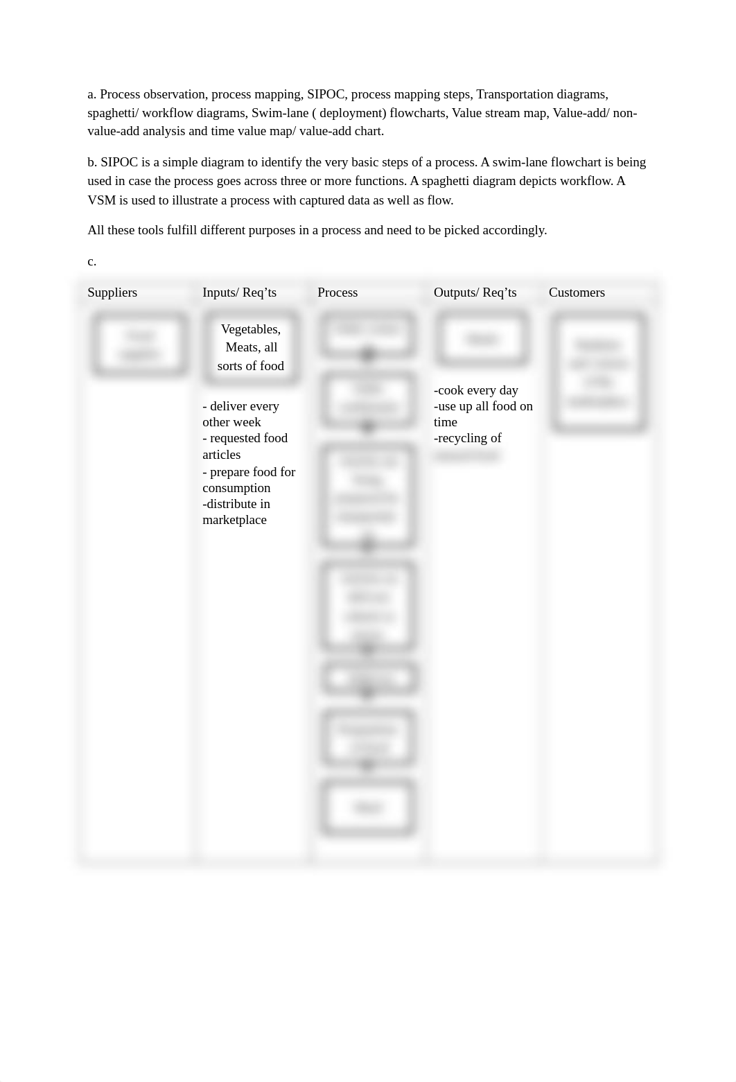 Discussion question 2_dcboawgnvud_page1