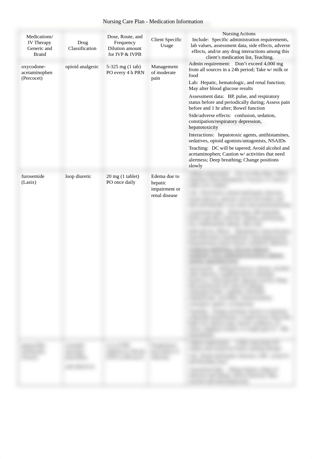 Nursing Care Plan Medication Information 2.docx_dcboqyp68xo_page1