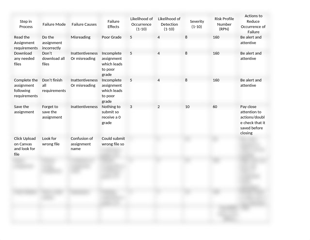 FMEA Template.docx_dcbppk9lctp_page1