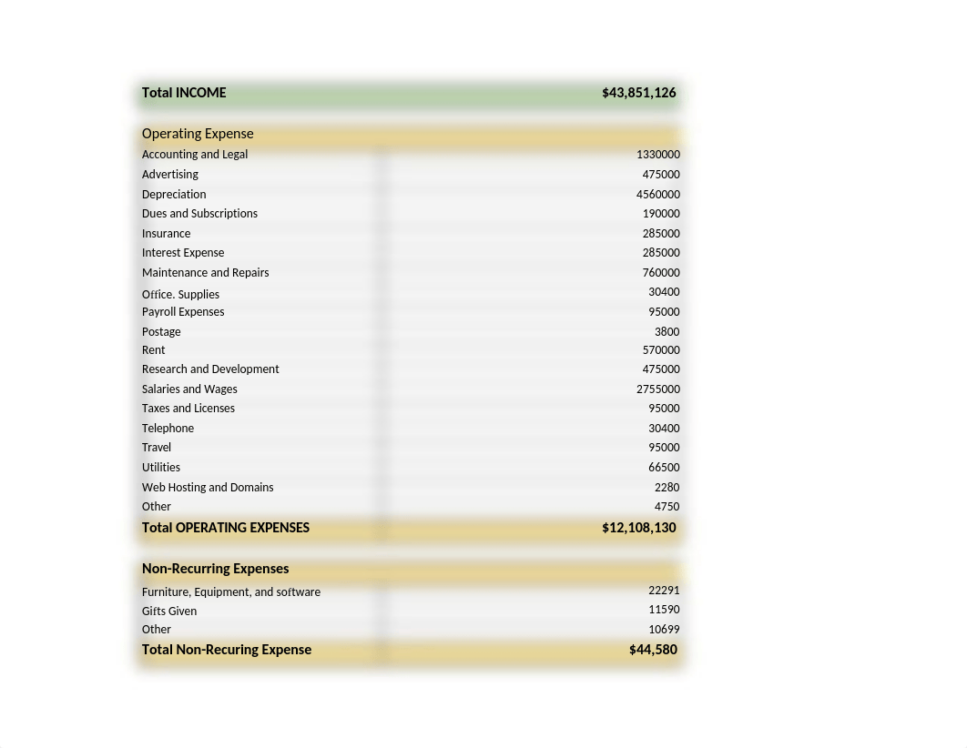 MISM.xlsx_dcbrk5b0n05_page2