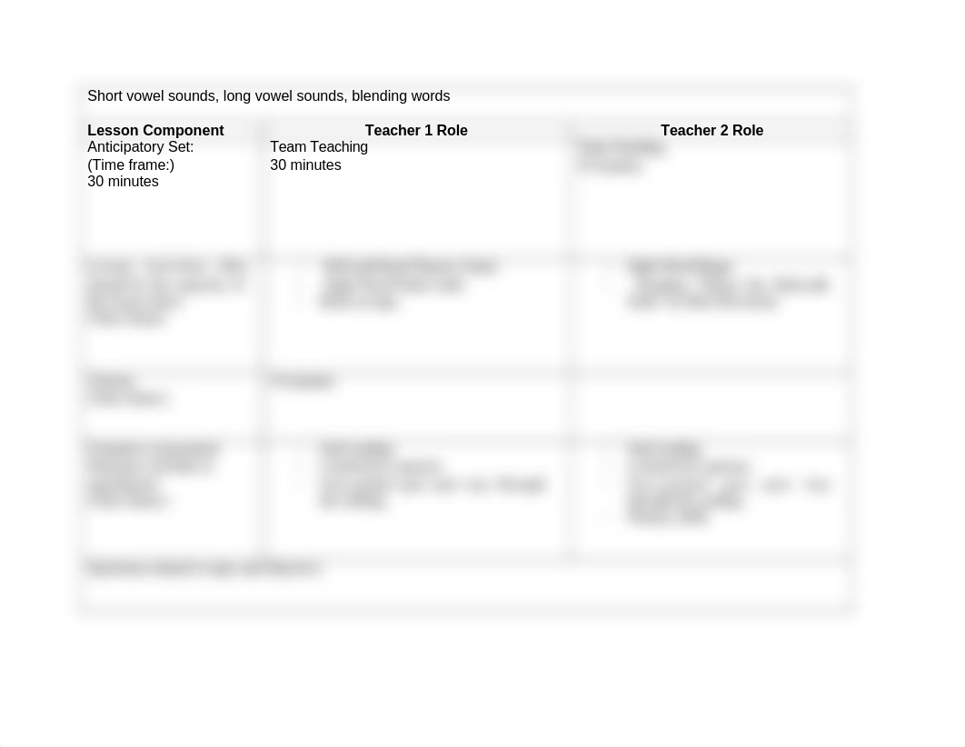 co-teaching  lesson plan  form1.doc_dcbtwdmbzjj_page2