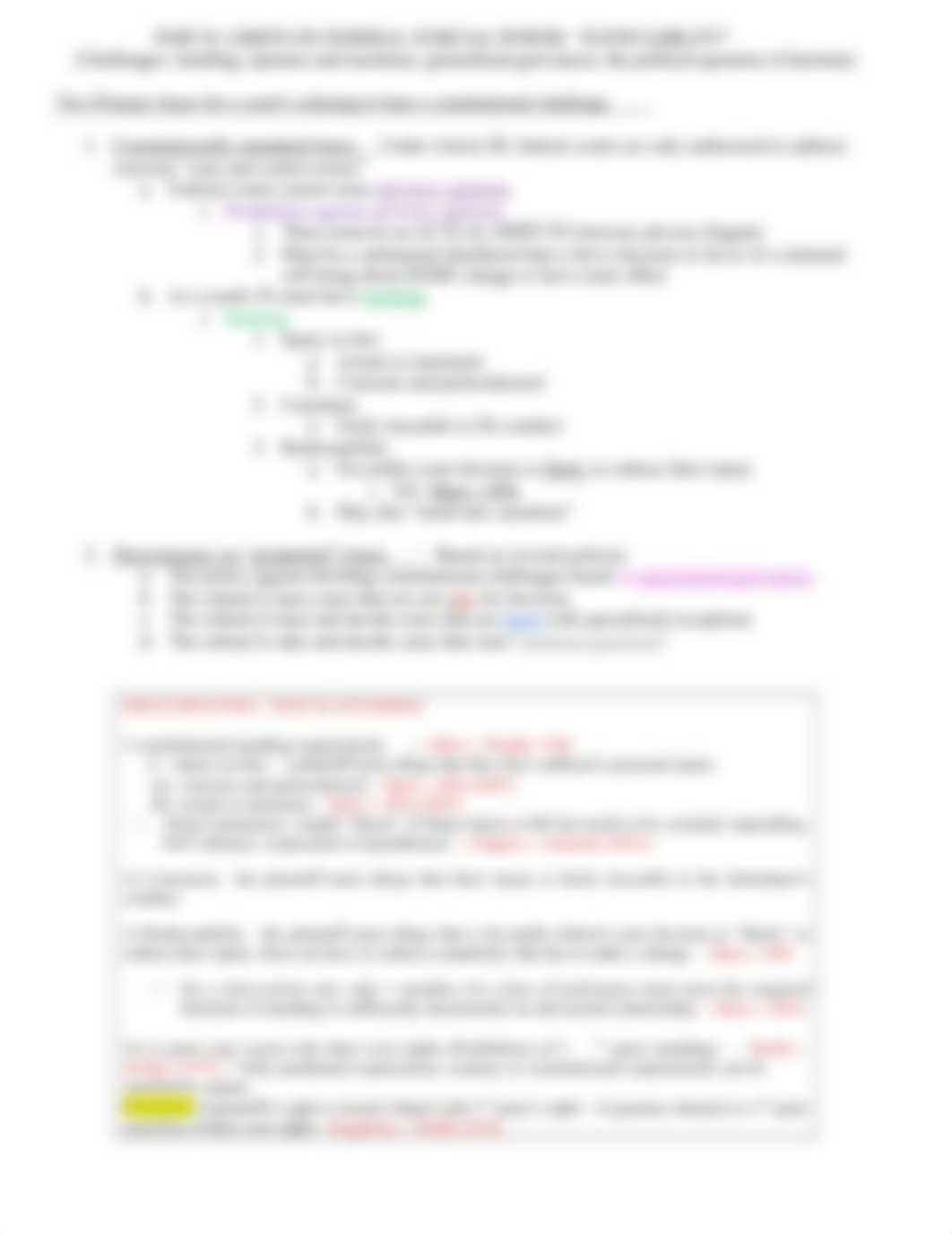 2. Working Con Law Outline.docx_dcbxk84ypl2_page2