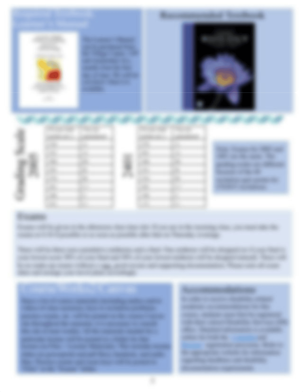 IntroBioSyllabusforFall2022_2 (1).pdf_dcc4f0eorst_page2