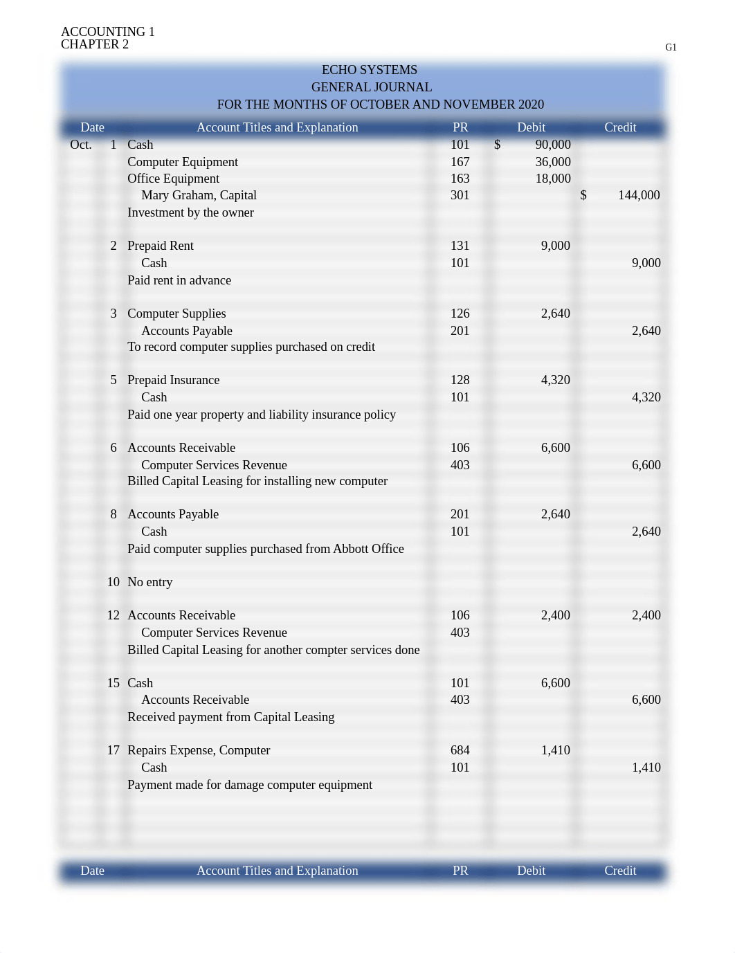 ECHO_Chapter 2.xlsx_dcc4rwwcwh8_page1