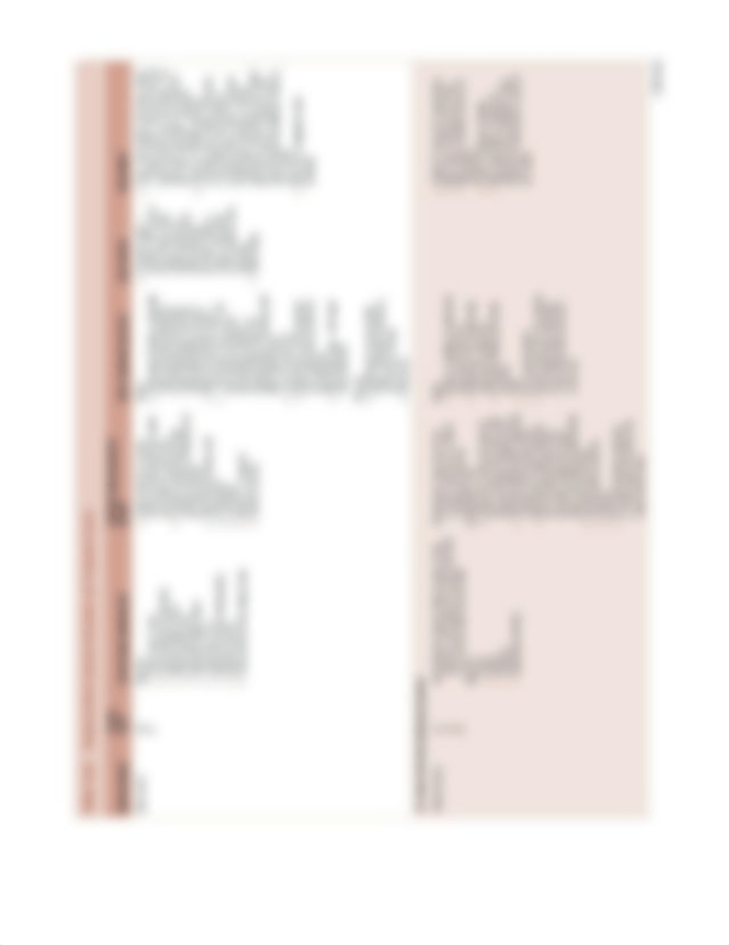 peripheral_nerve_injuries_evaluationtreat.pdf_dccb3ldktzn_page4