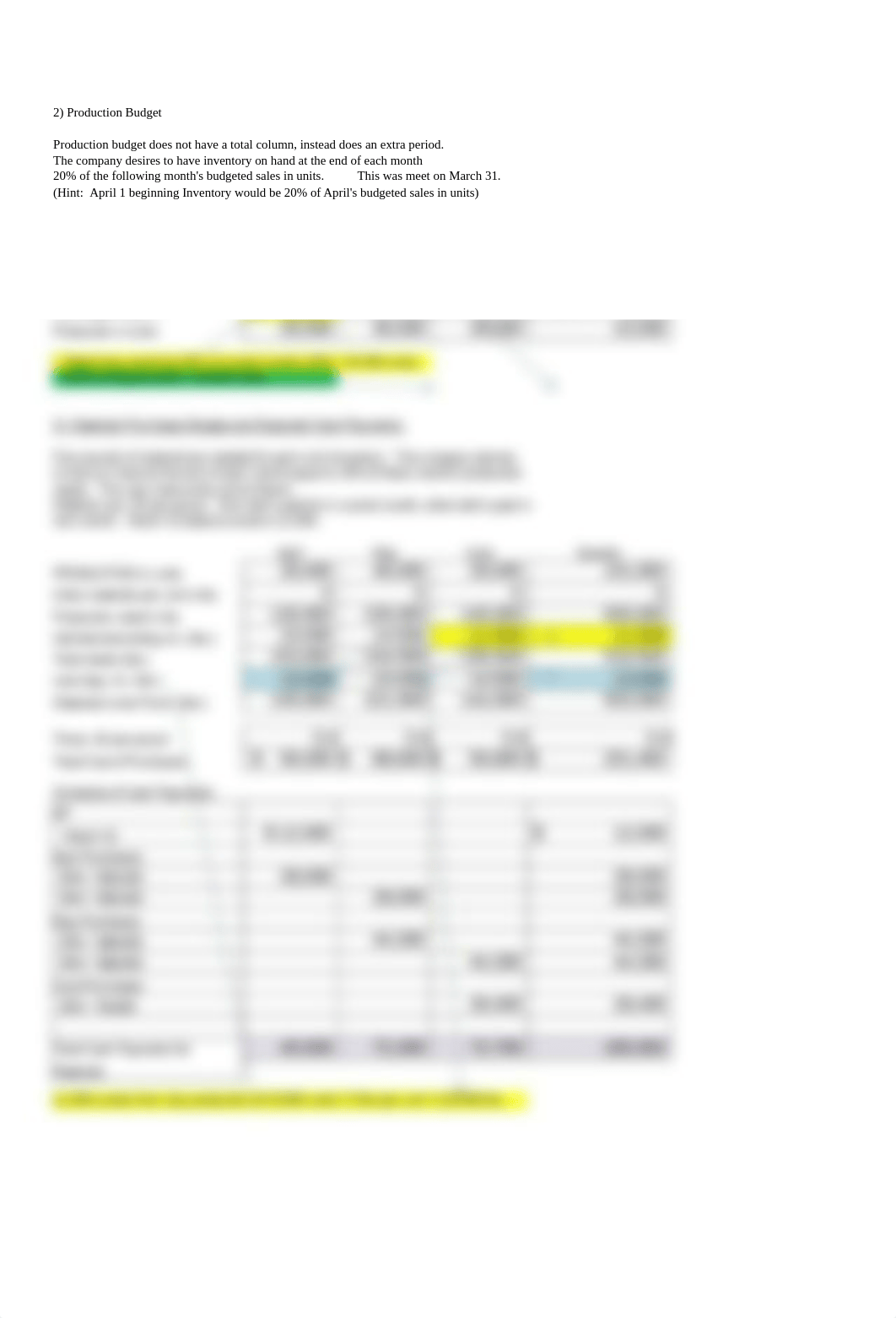 Chapter 9 - PRACTICE Budget Excel Spreadsheet ANSWER.xlsx_dccgsqp354b_page2