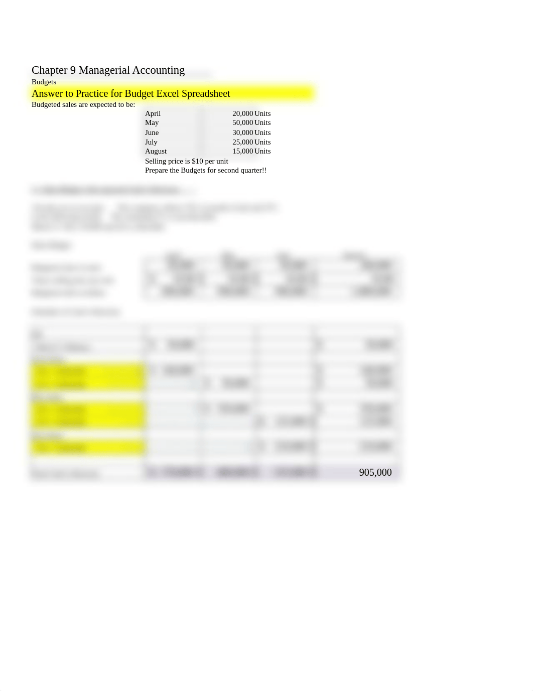 Chapter 9 - PRACTICE Budget Excel Spreadsheet ANSWER.xlsx_dccgsqp354b_page1