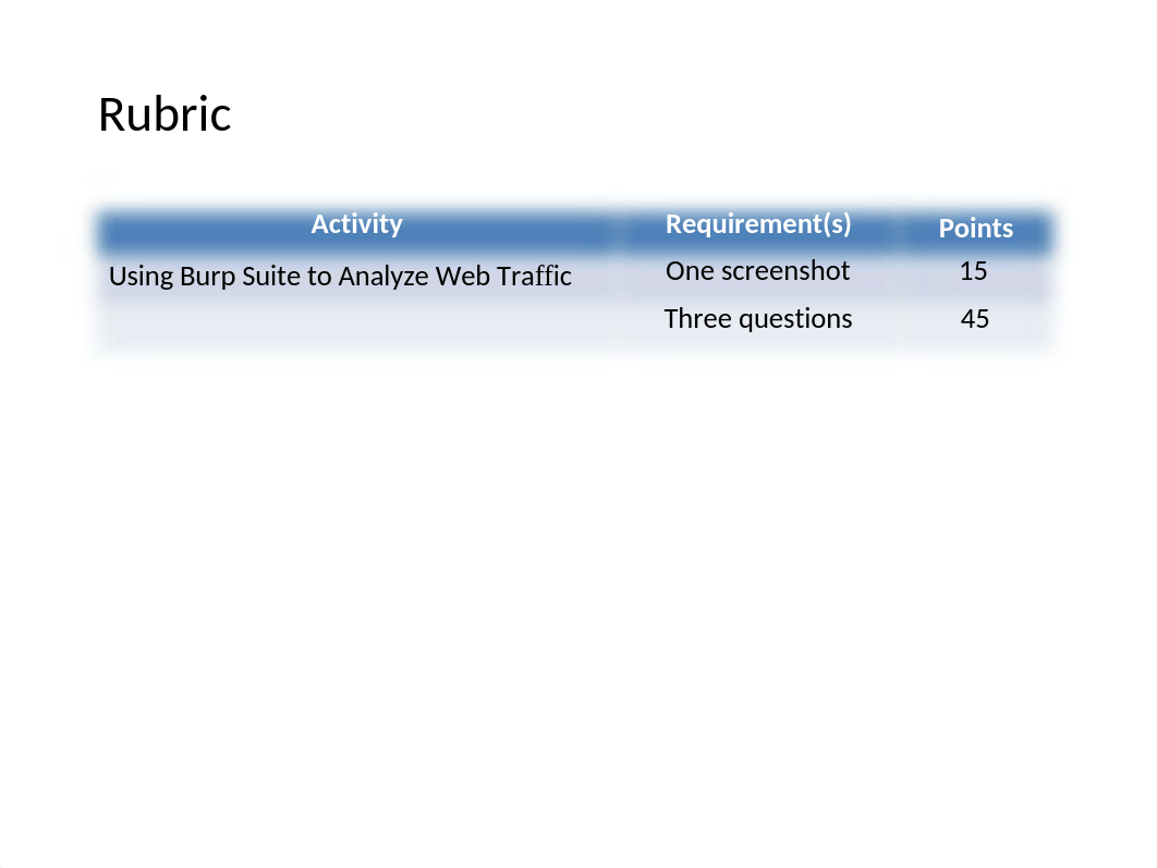 NETW411 Module 6 PPT Template 1.pptx_dccionkezbk_page2