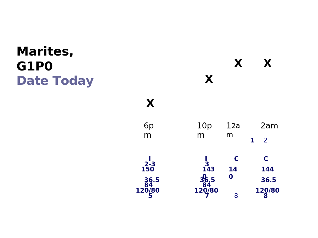 PARTOGRAPH.pptx_dccklrqqov0_page5