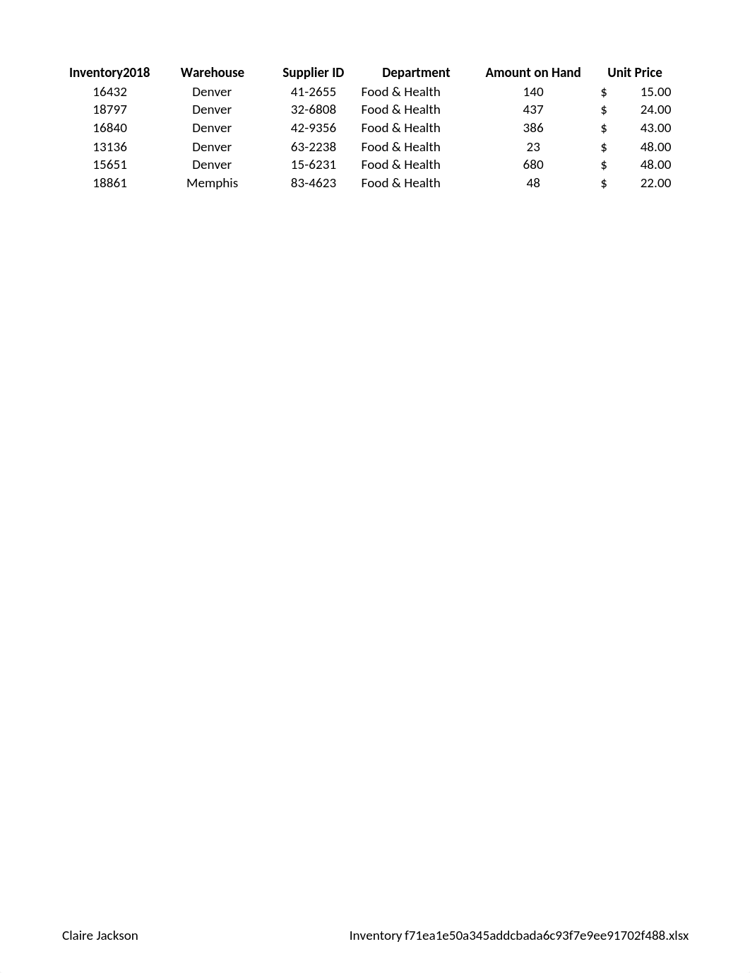 e04m1Inventory.xlsx JACKSON.xlsx_dccl08bdu9v_page1