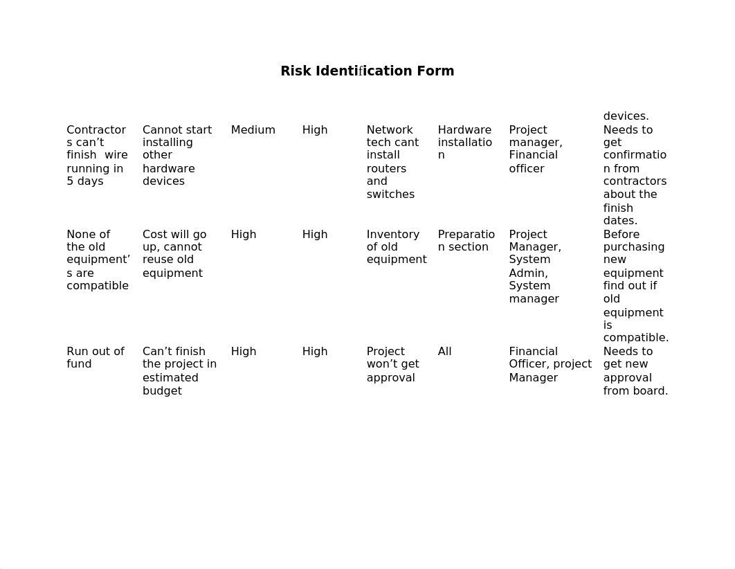 Risk Id Form_dcclag0war7_page2