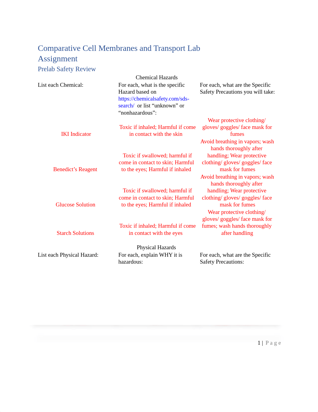 LA4-Comparative Cell Membranes and Transport Lab Assignment (1).docx_dcclhjtkgnd_page1