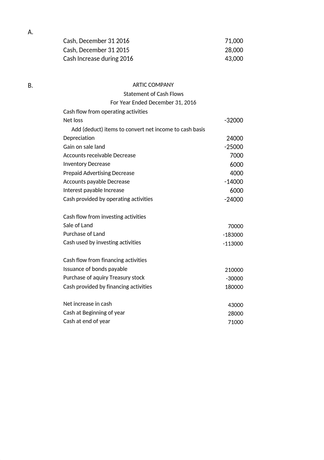 Excel Hw Ch. 12 Cassidy Karasek .xlsx_dcclvugqgpa_page1