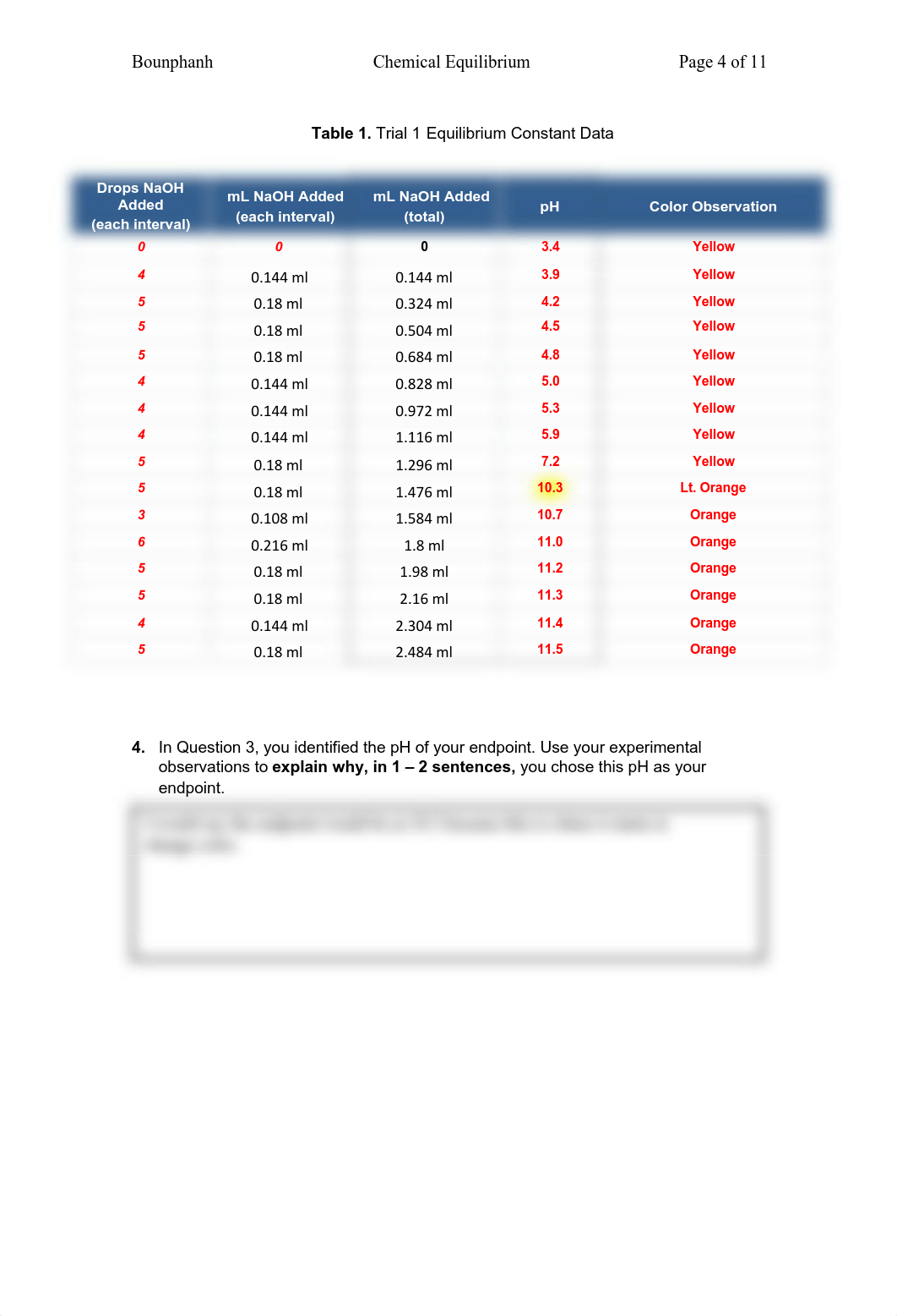 03_ChemicalEquilibrium_PostLab_Tiffany Bounphanh.pdf_dccnlnf5u8n_page4