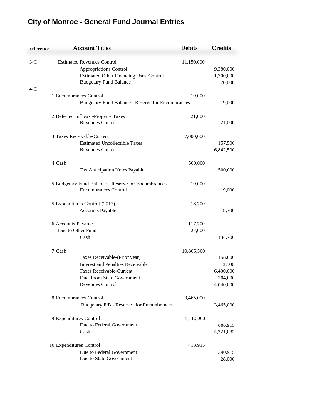 Chap04_General_Fund_Solution_14e (1).xlsx_dcco3bjj13a_page1