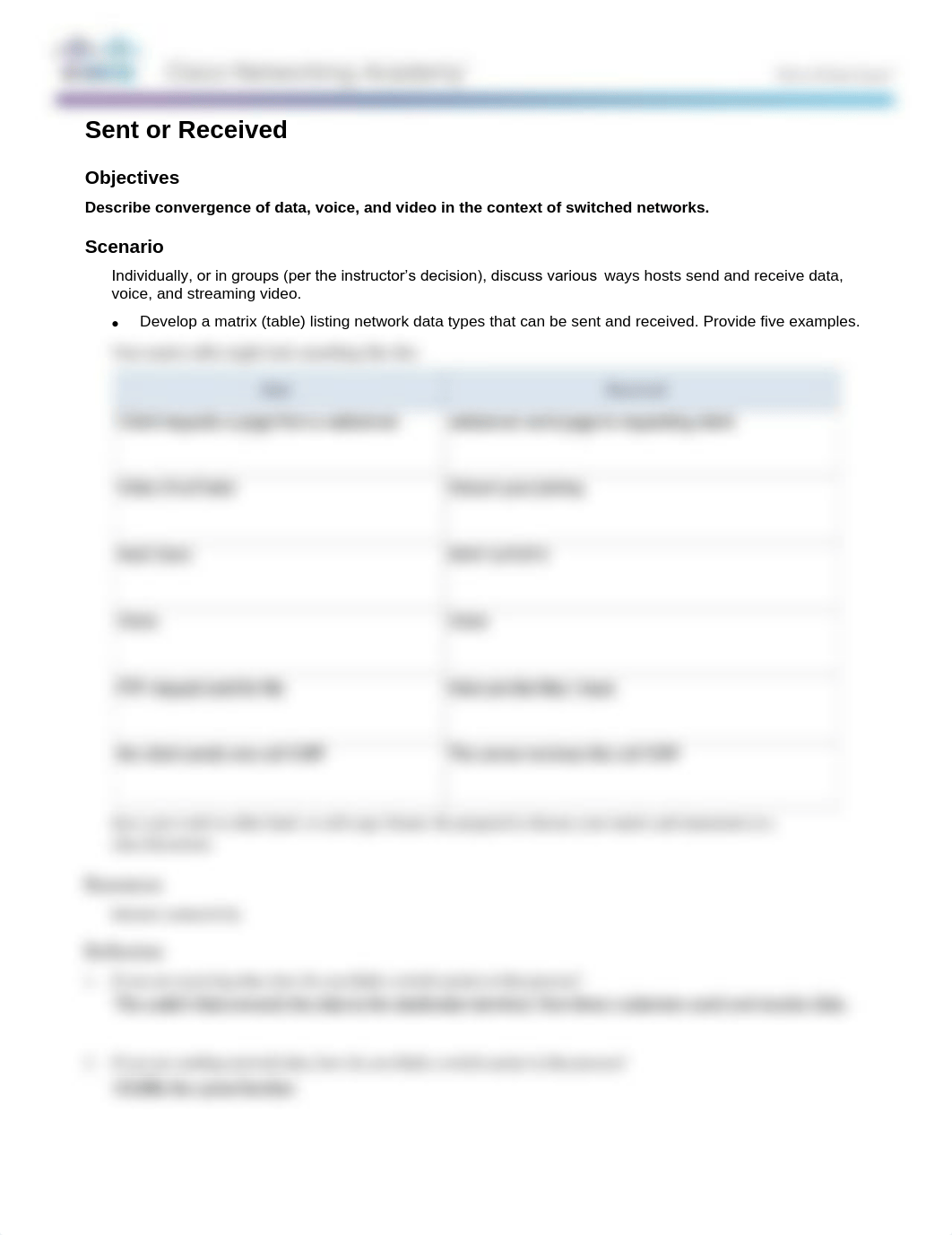 C 1.0.1.2 Sent or Received Instructions_dccqkyx2yzl_page1