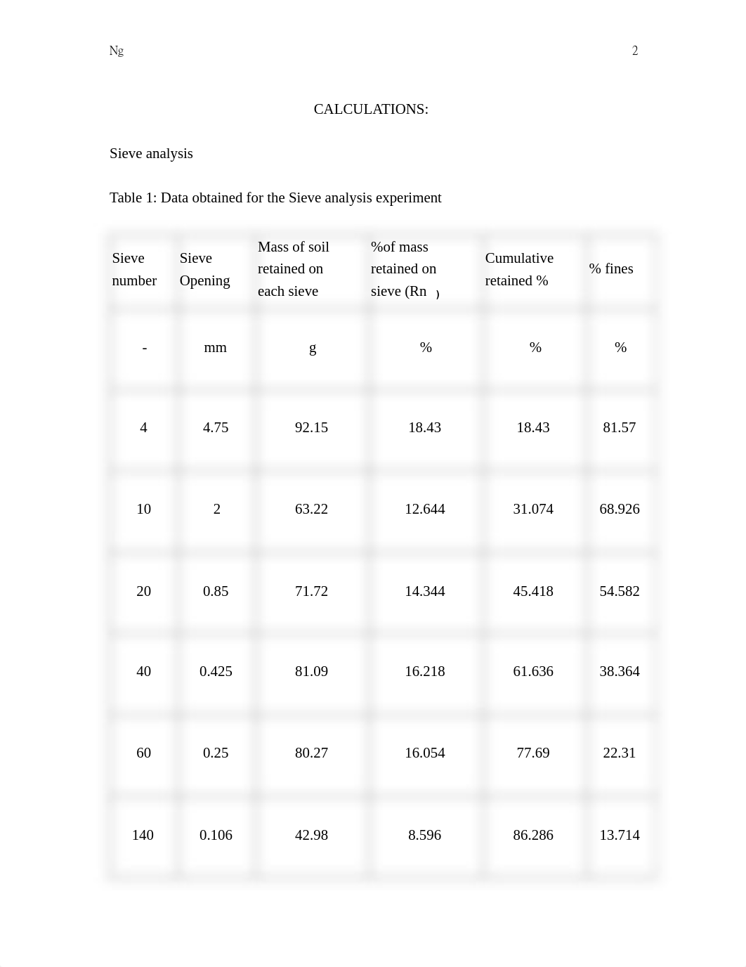 lab 1 report pdf.pdf_dccu7db12qf_page2