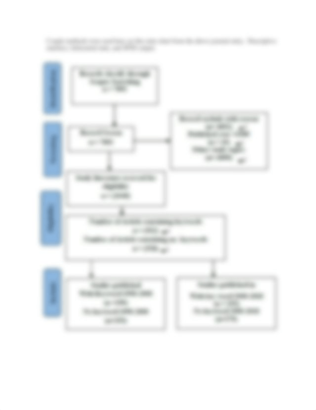 BehavioralSciencesStatistic.docx_dccv7dfqwnm_page2