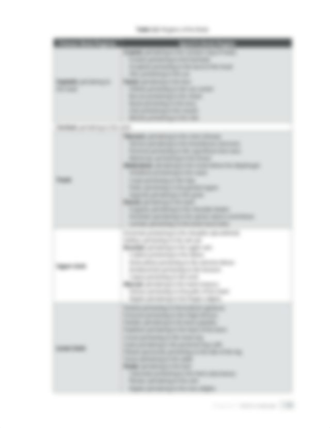 Lab Manual Chapter 2 secure.pdf_dccv9pj9zmd_page3