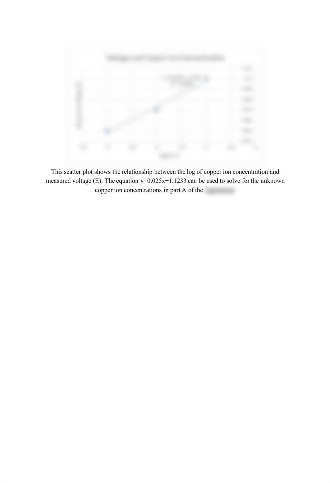 Voltaic Cell Lab Report.pdf_dccxvd7lzn2_page3