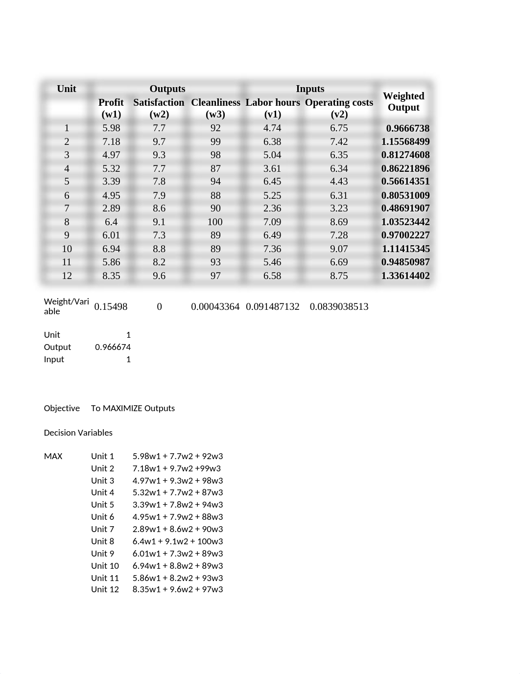 QANT_620_HW_2.xlsx_dccy46zxlx6_page1