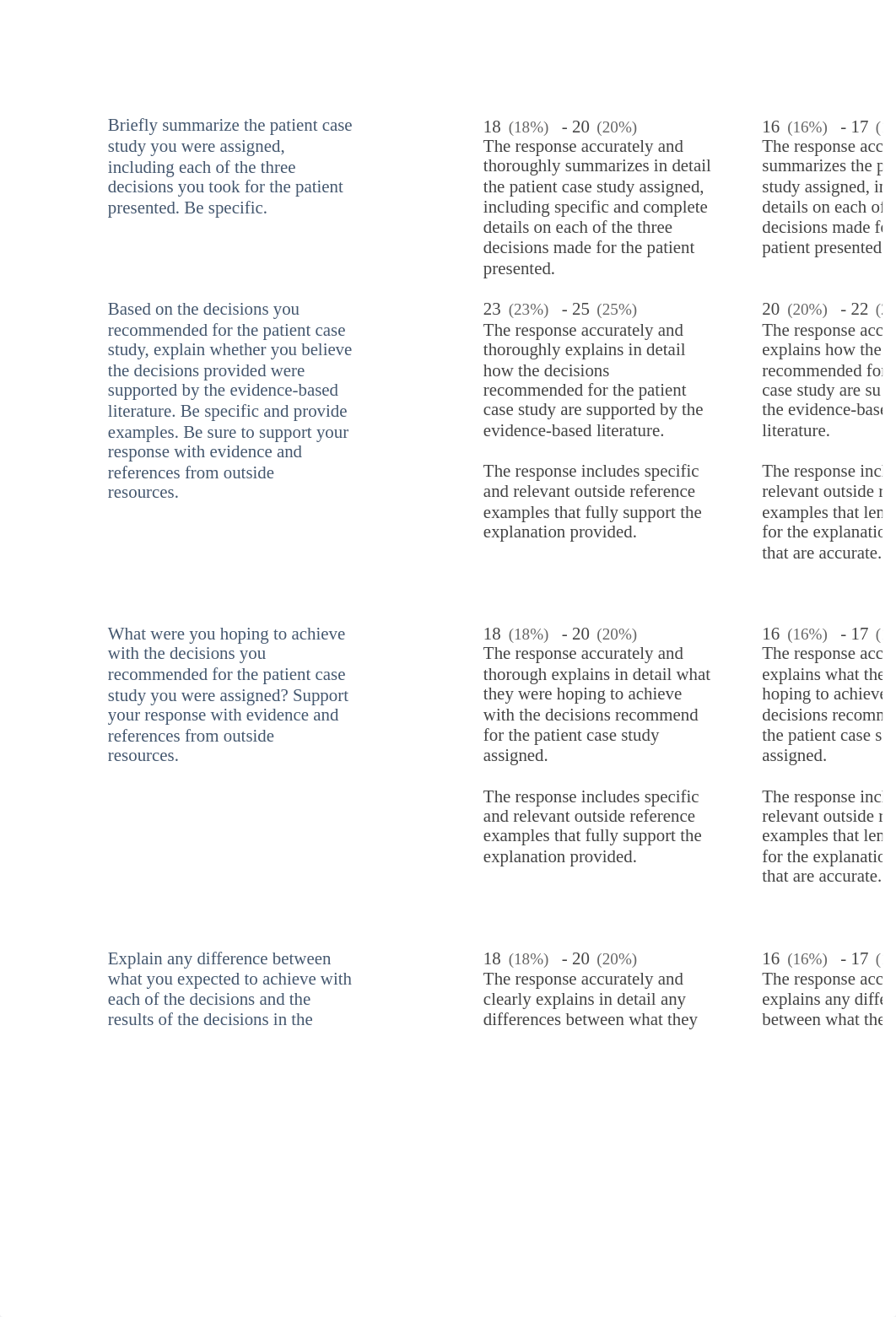 rubric week 8 111.docx_dccz162xijq_page1