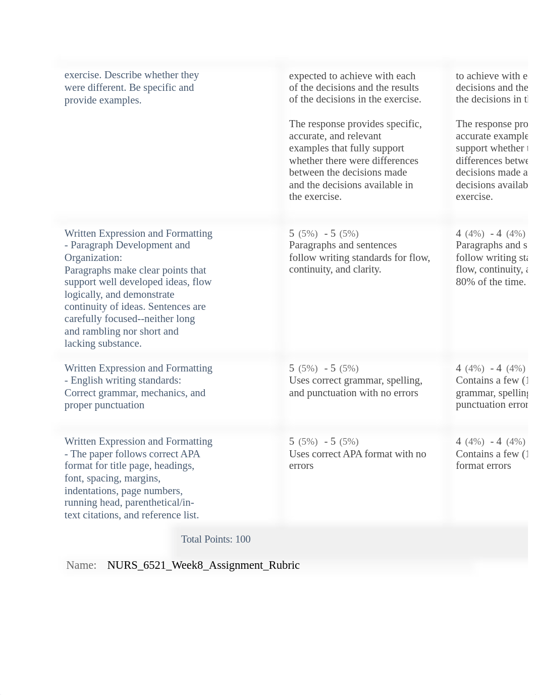 rubric week 8 111.docx_dccz162xijq_page2