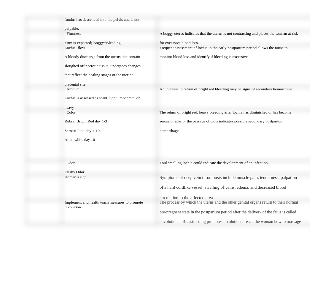 TCP Post Partum blank.docx_dcd05d42e18_page2