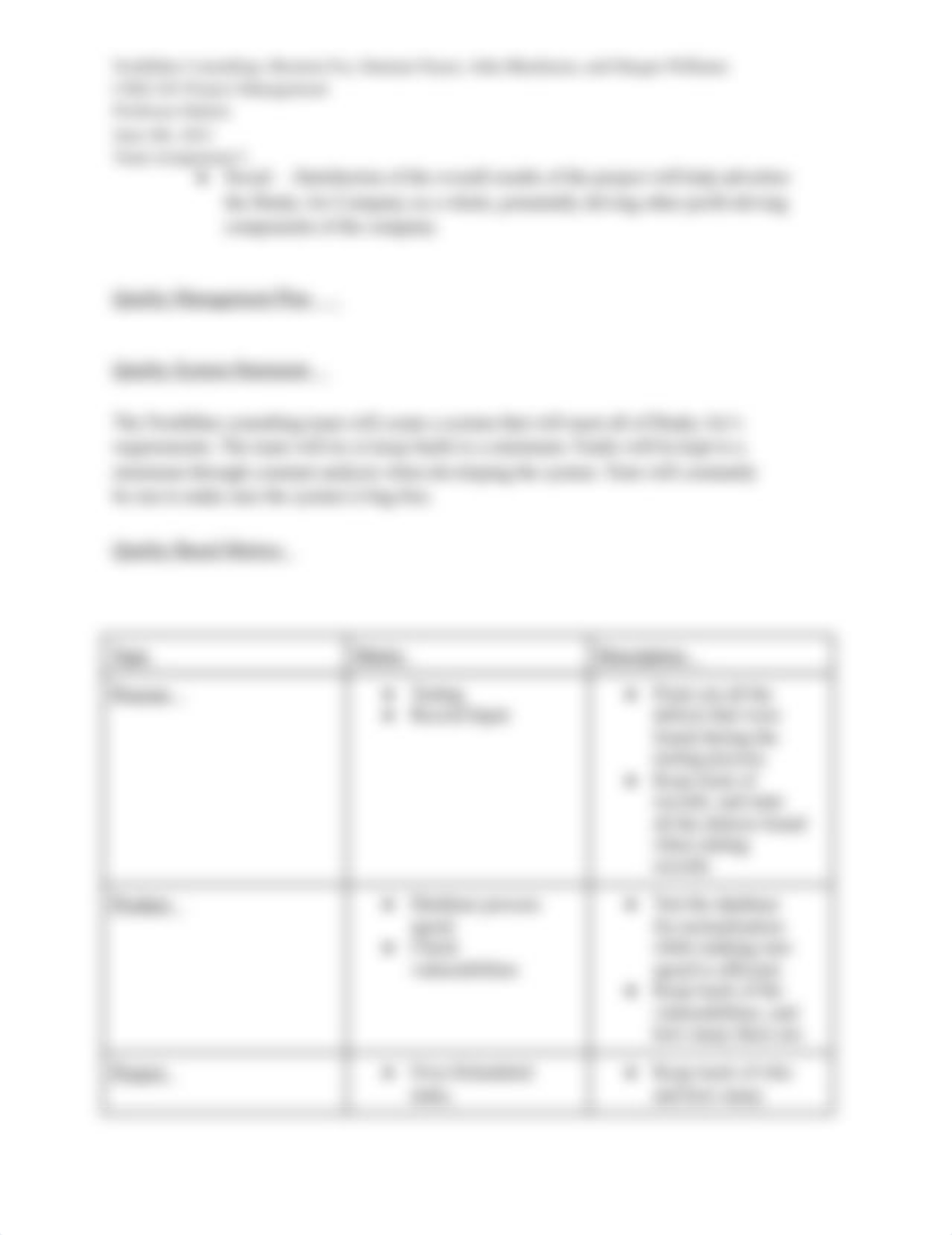 Quality Management Plan.docx_dcd0ahbkadj_page2