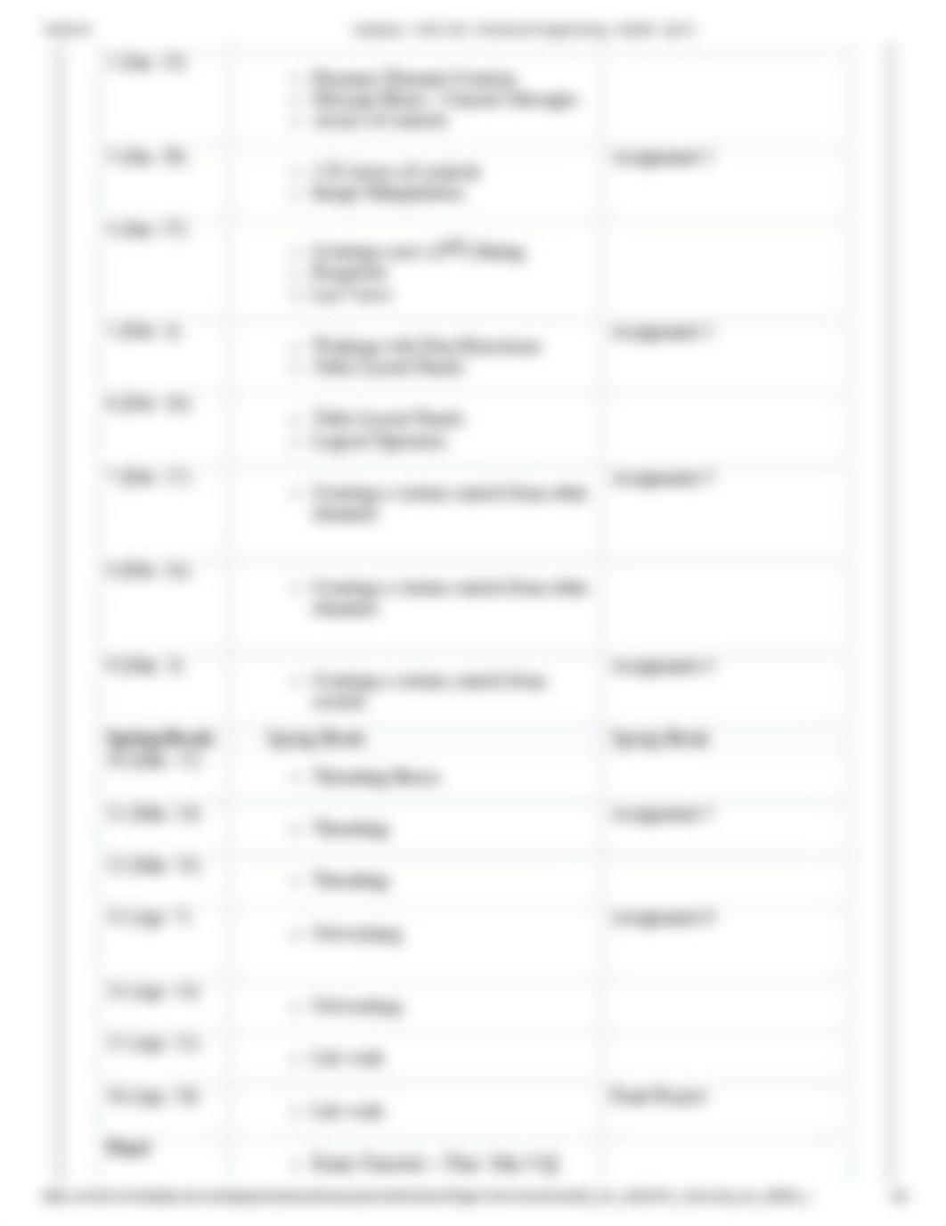 Syllabus - CSCI 321_ Windows Programming - 03258 - Sp19.pdf_dcd19h8ih9i_page3