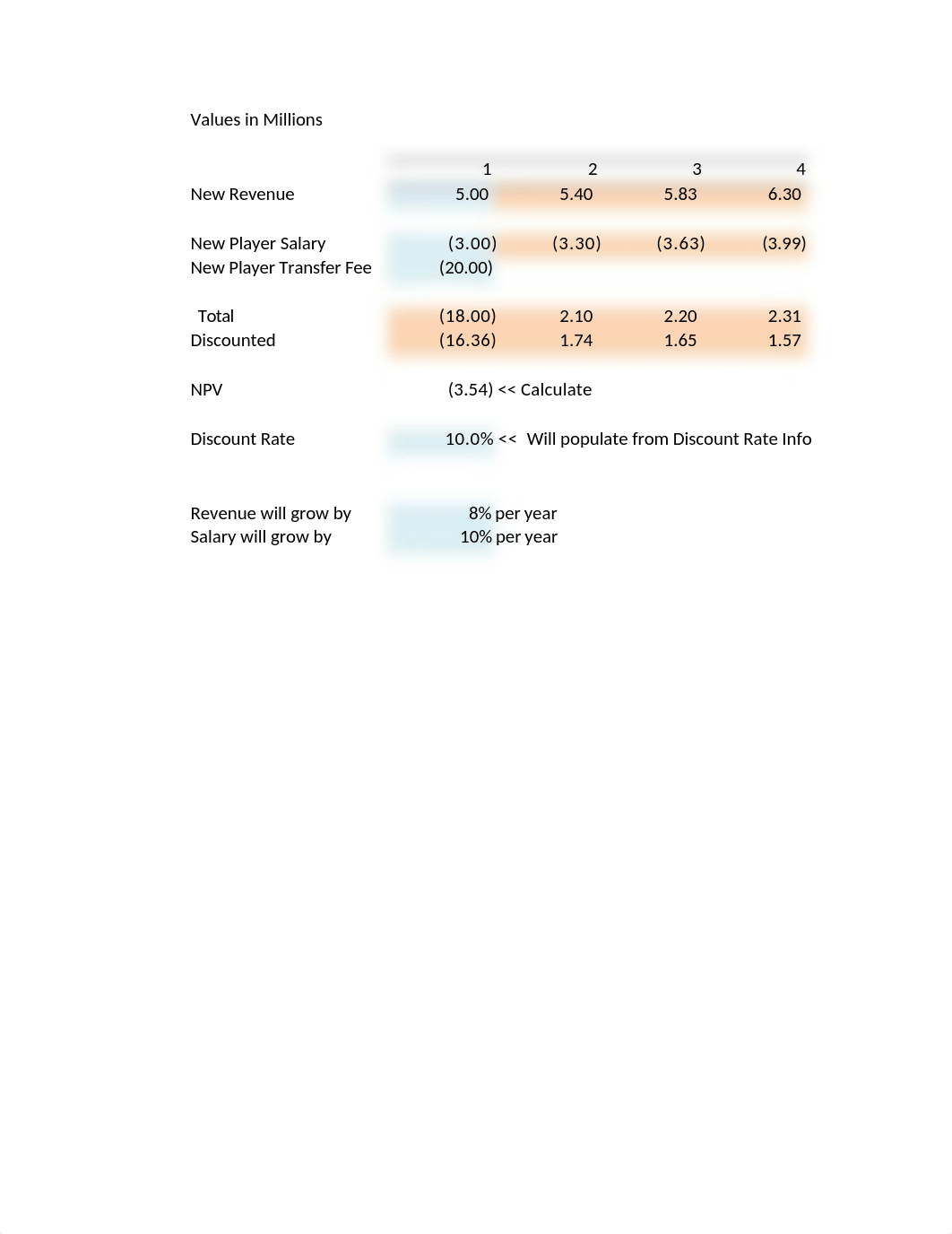 Capital Budgeting Tottenham Hotspur Student Version V2_dcd7lh70bkd_page4