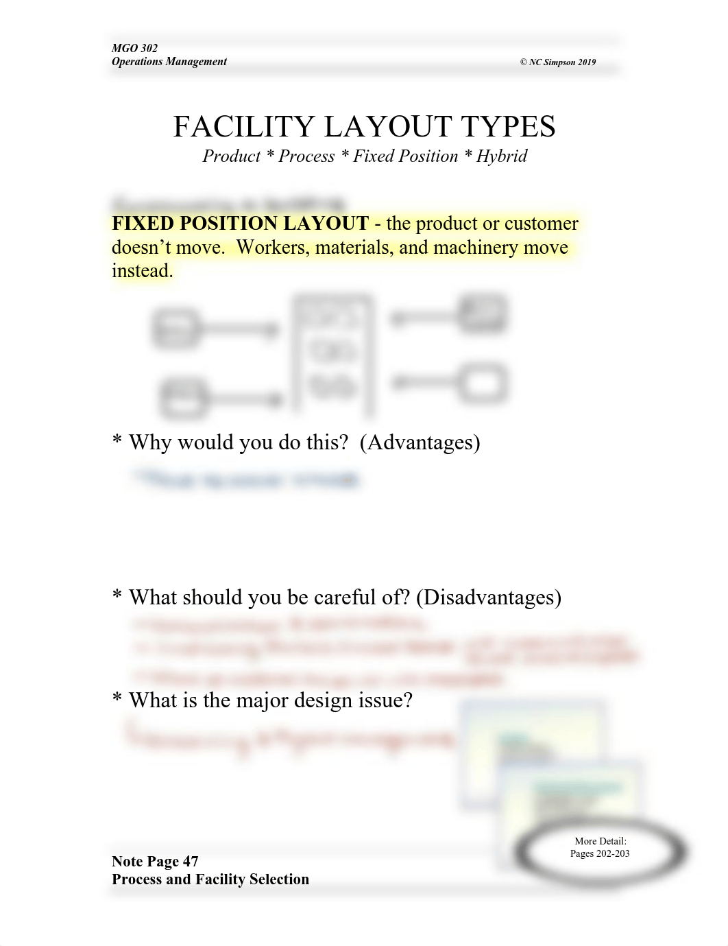 MGO 302 Skeleton Notes 2.pdf_dcd84vifx91_page3