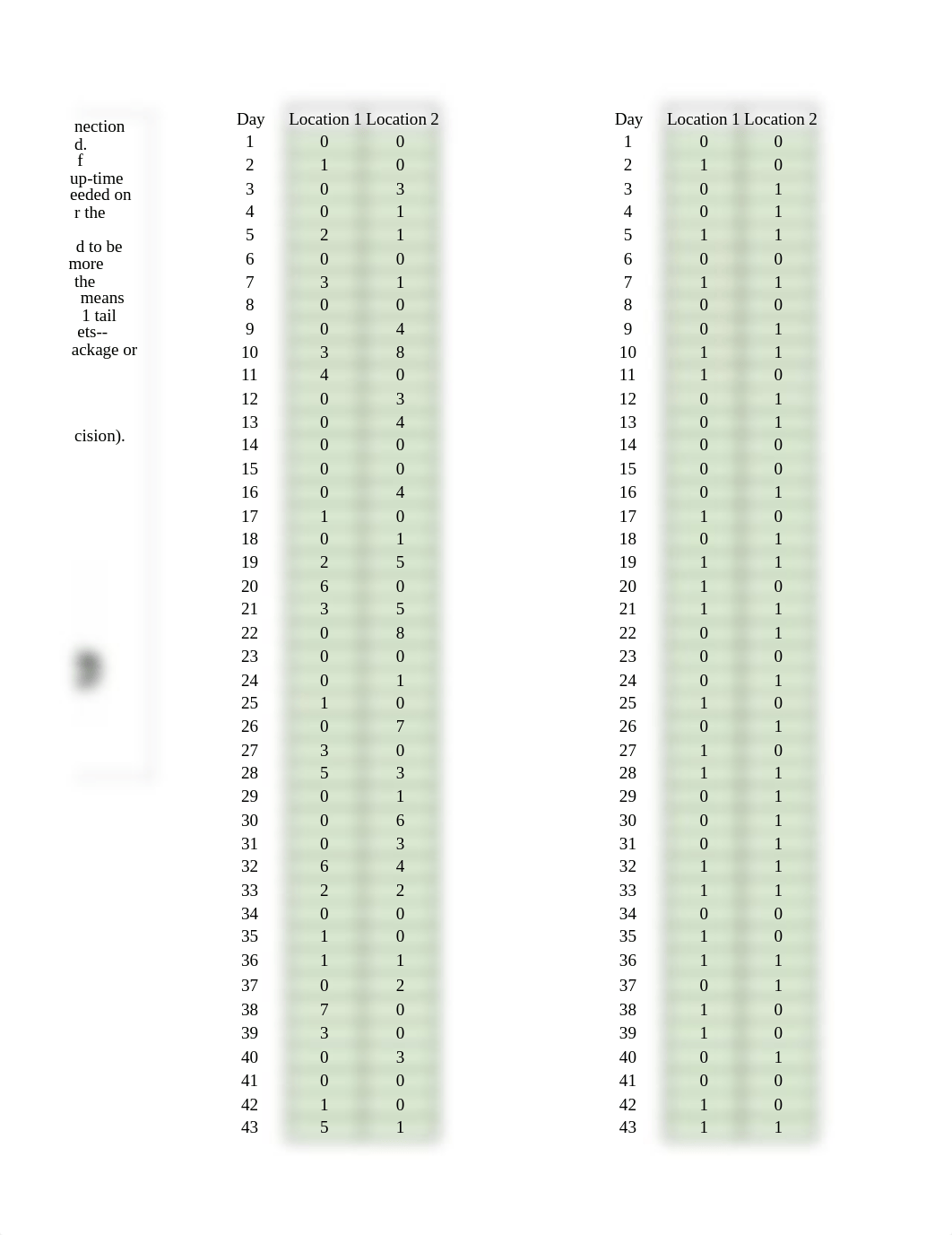 Vanessa Cannavino -m4-advanced-workbook..xlsx_dcd8c9cix67_page3