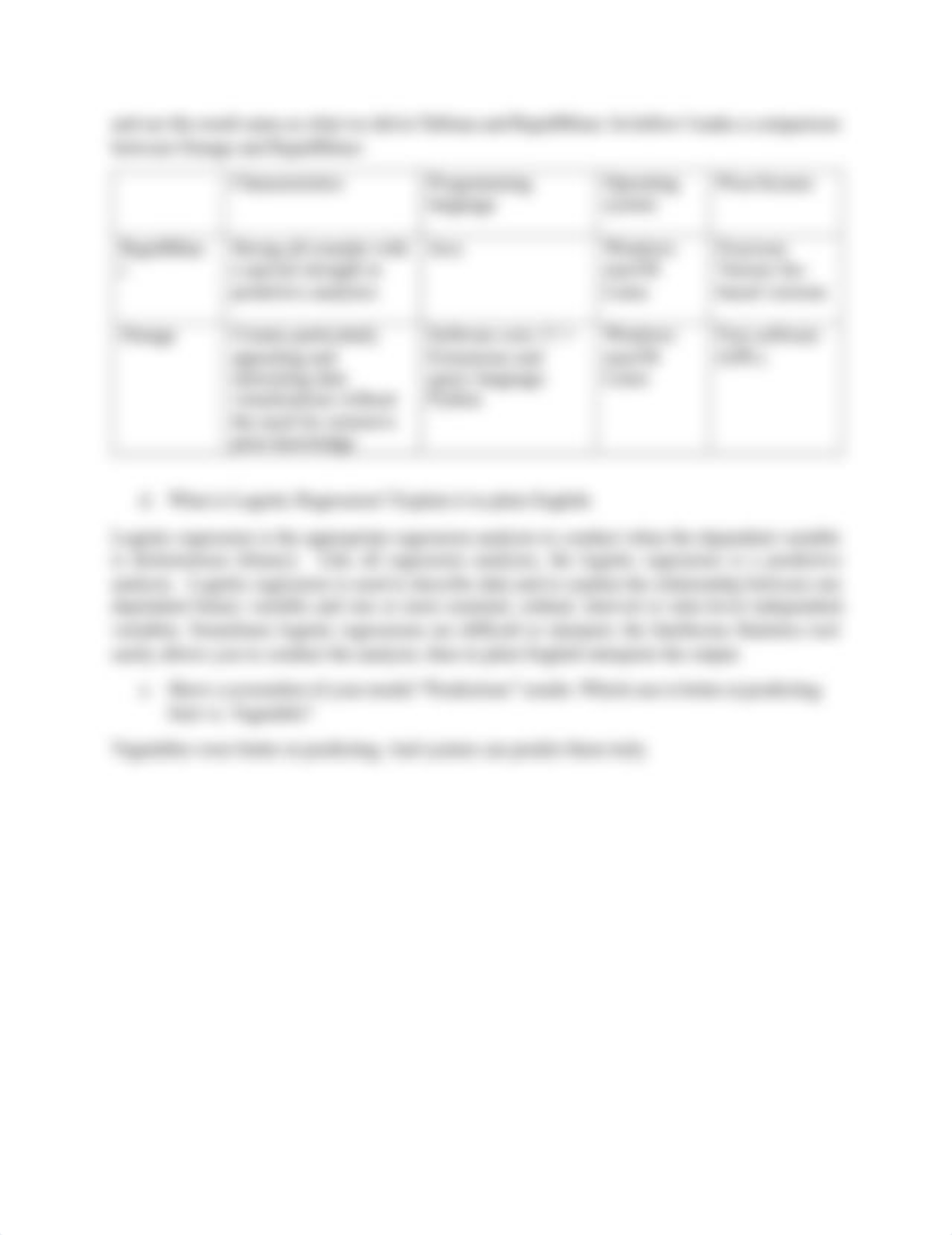 BUS 577 - IAA-C.pdf_dcdbmprmryq_page2