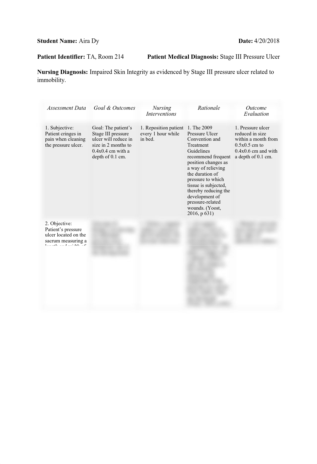 Nursing Care Plan Aira Dy___REVISED.pdf_dcdbqw0wz9k_page1