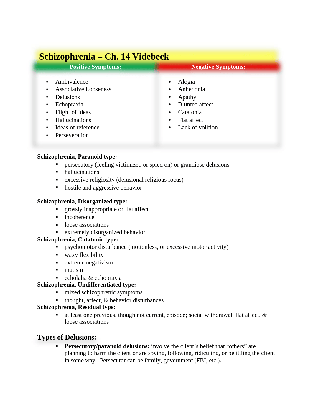 Exam#3 Study Guide_dcdc6c6cf2u_page1