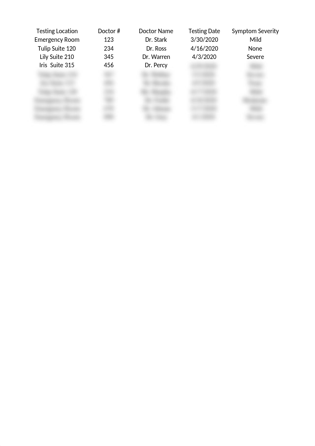 MBA 820 Access Case Study Data.xlsx_dcddsp5f32w_page2