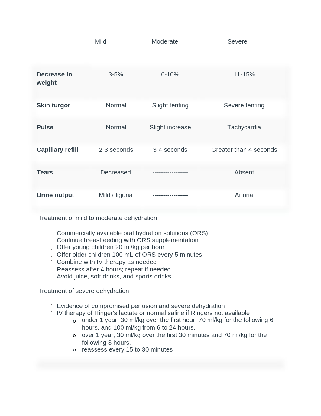 Final Exam Study Guide .docx_dcdehw9znwa_page2